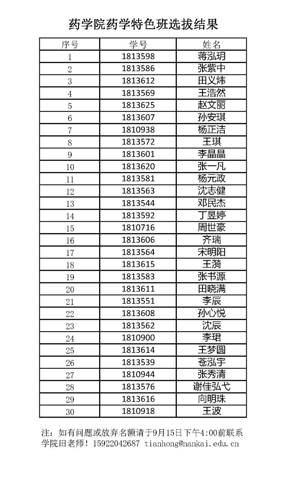 biwn必赢药学特色班选拔结果公示.jpg