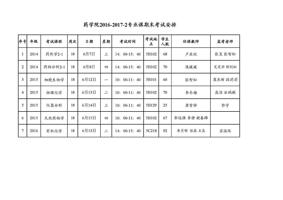 biwn必赢2016-2017-2专业课期末考试安排_页面_1.jpg